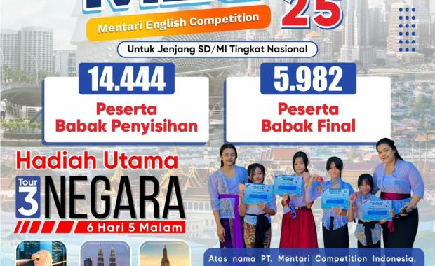 Mentari English Competition (MEC) 2025: Lebih dari 14.000 Siswa Berkompetisi Tingkat Nasional!