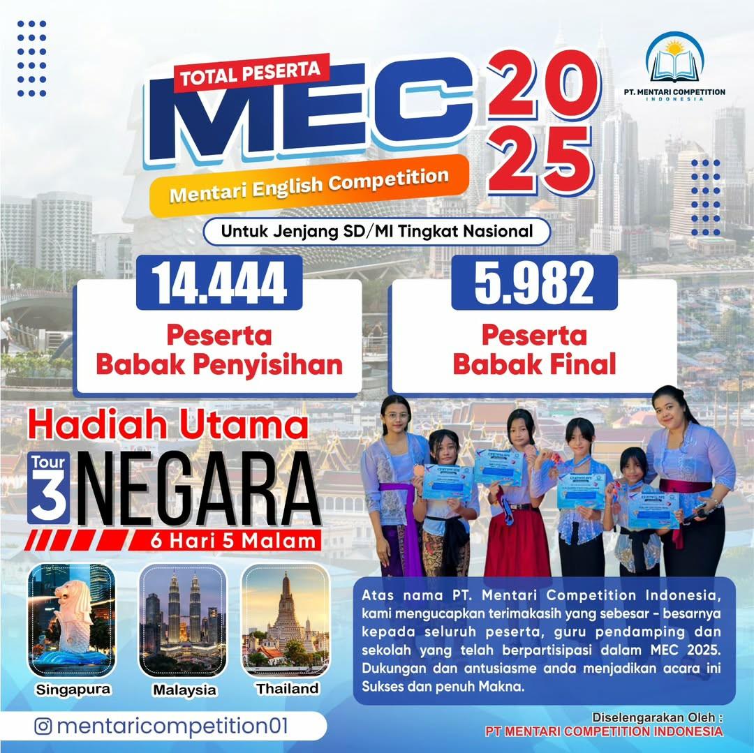 Mentari English Competition (MEC) 2025: Lebih dari 14.000 Siswa Berkompetisi Tingkat Nasional!